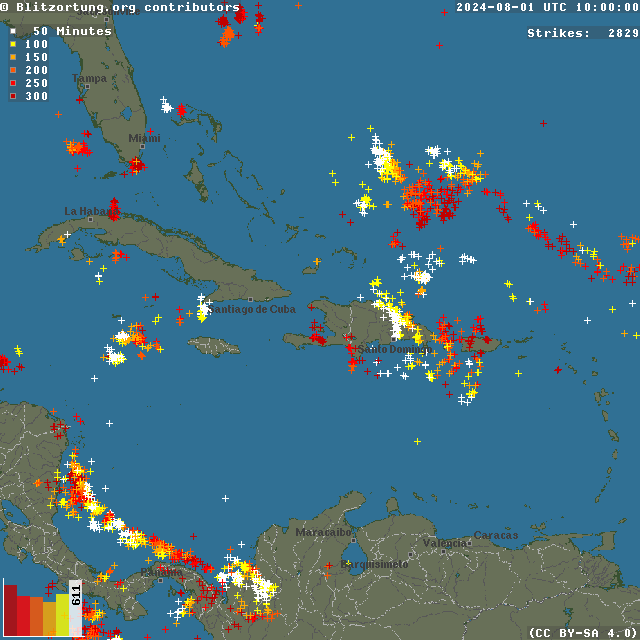 Find more precise data