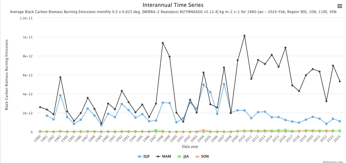 Screenshot 2024-10-29 at 10.08.29 AM.png