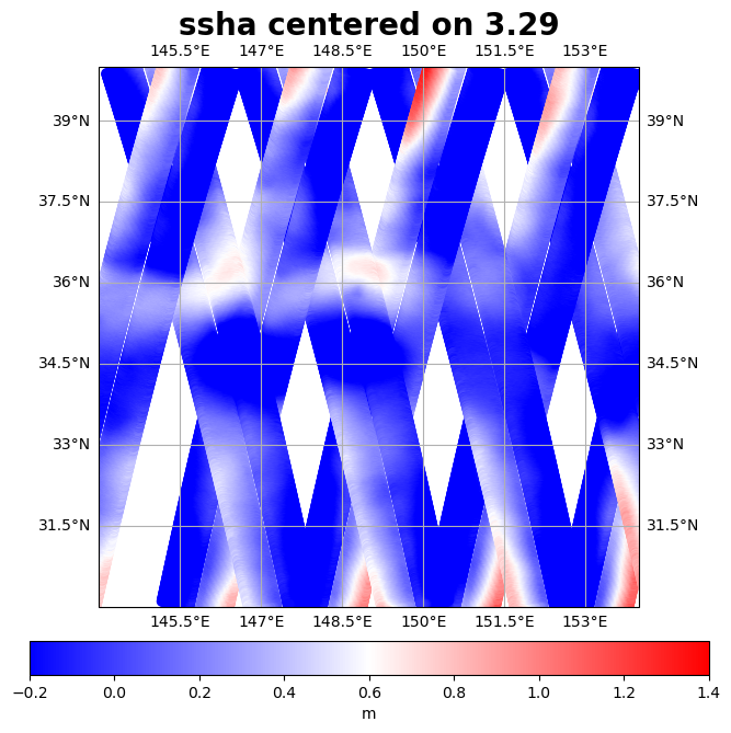 ssha_test.png