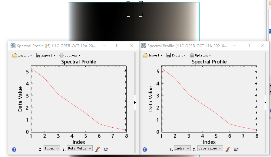 the difference of spectrum at center of scan line between my Lr and seadas Lr