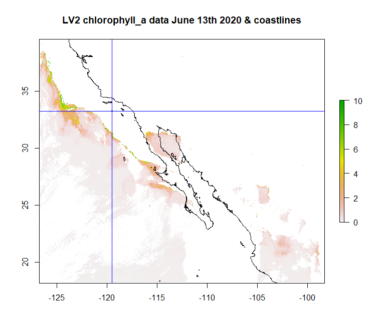 LV2_coastlines.png