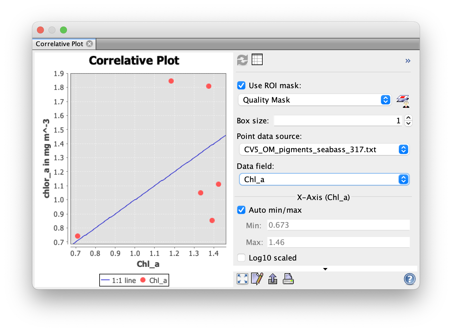 correlative_plot.png