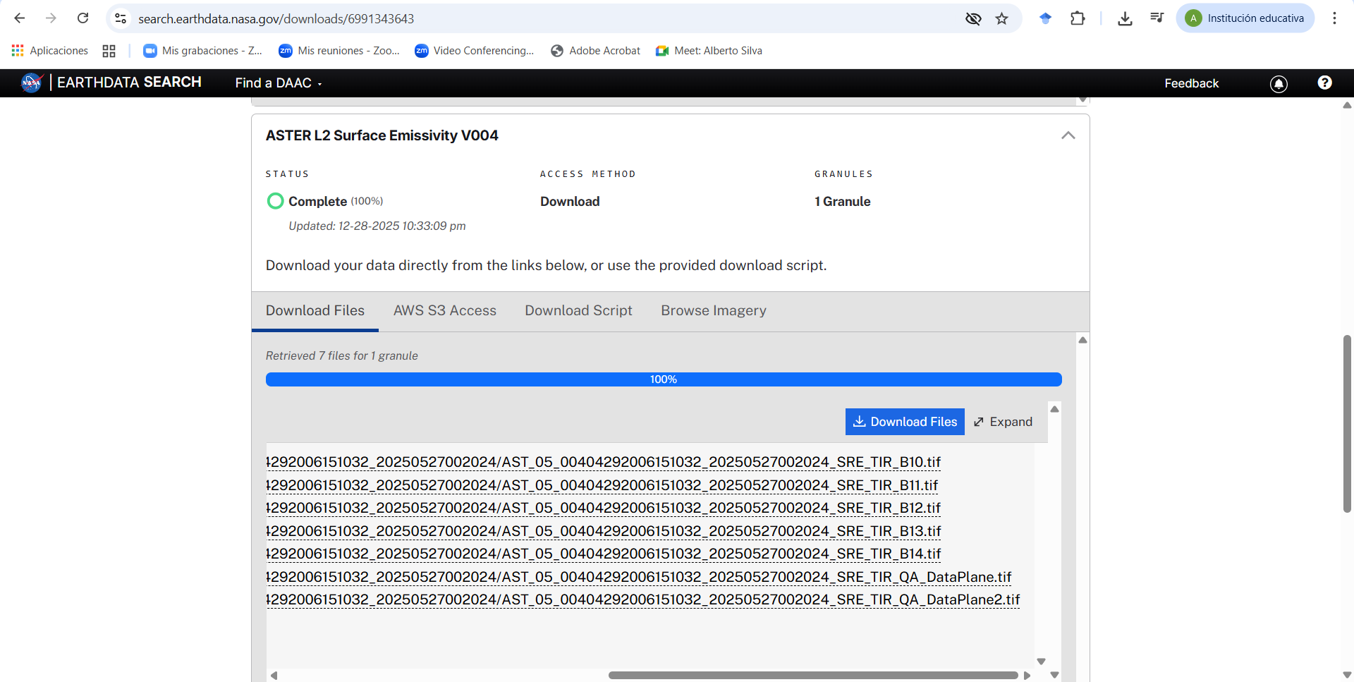 TIR surface emissivity