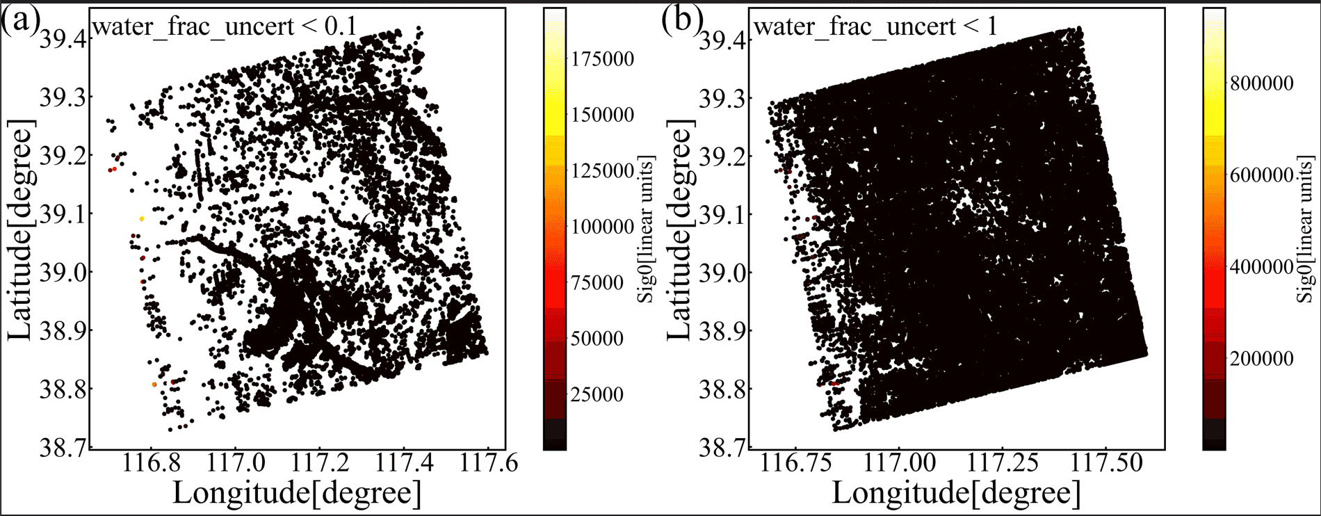 directly retrieved results with "water_frac_uncert" < 0.1 and "water_frac_uncert" < 1.0