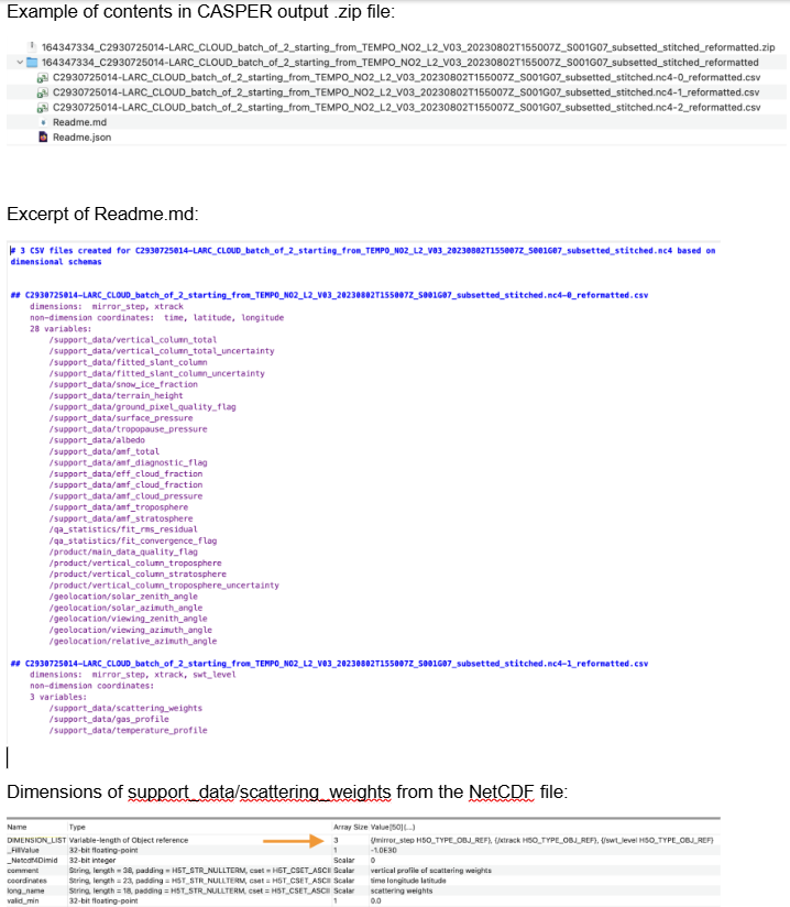Example_CASPER_zip.png