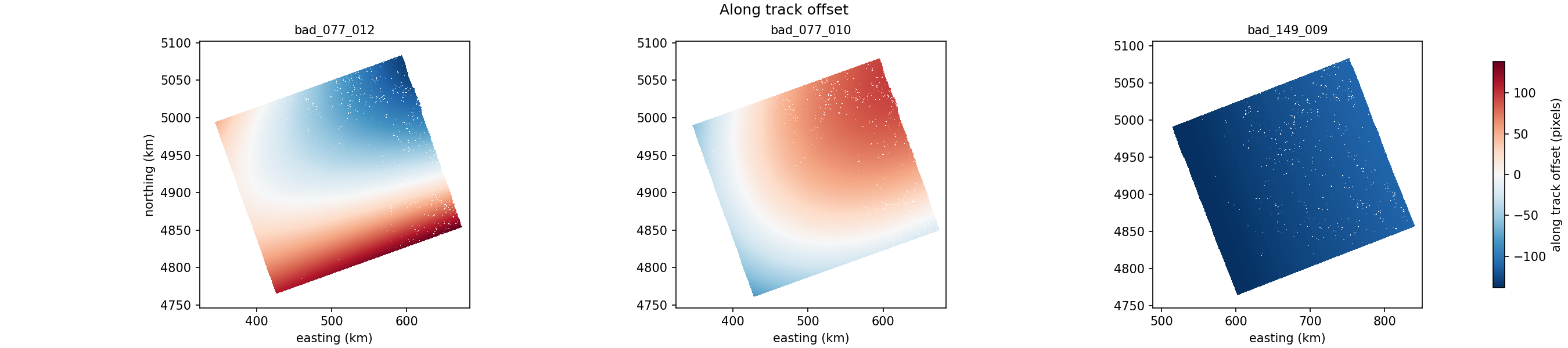 offset_azimuth_badonly.png