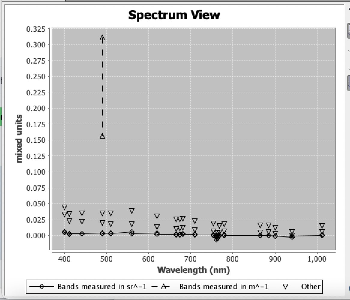 SpectralView2.png